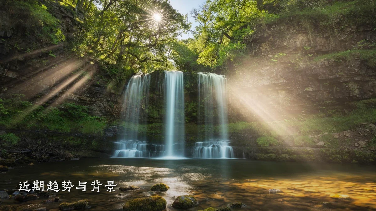 近期趋势与背景